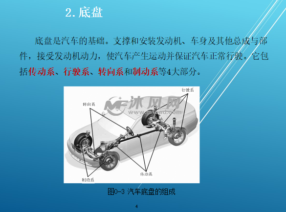 玩具的马达怎么搭启动_电瓶搭启动马达接线图(3)