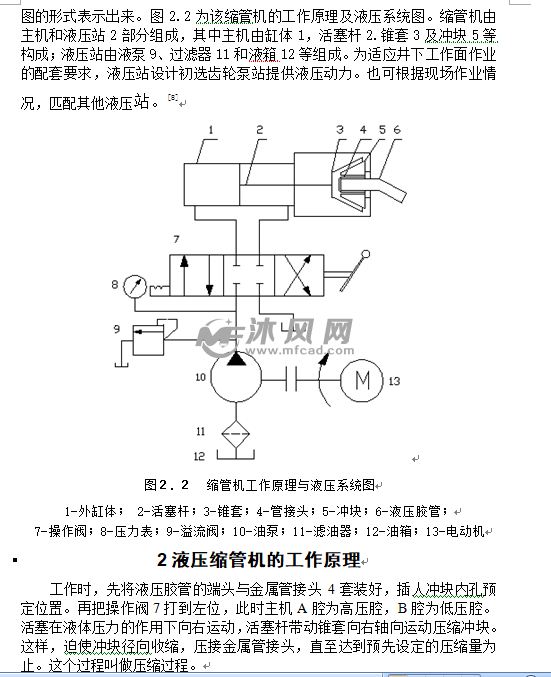 液压缩管机的结构及其工作原理