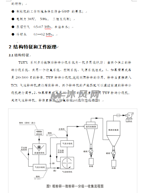  氣流粉碎機最佳參數(shù)調整_氣流粉碎機使用方法