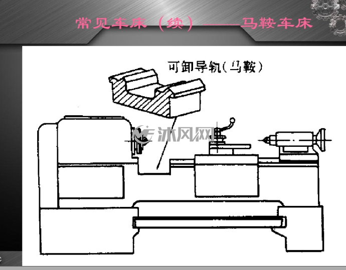 车床的主要结构