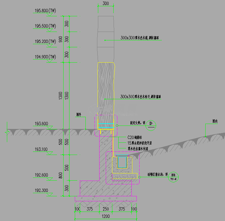 木格栅围墙剖面图