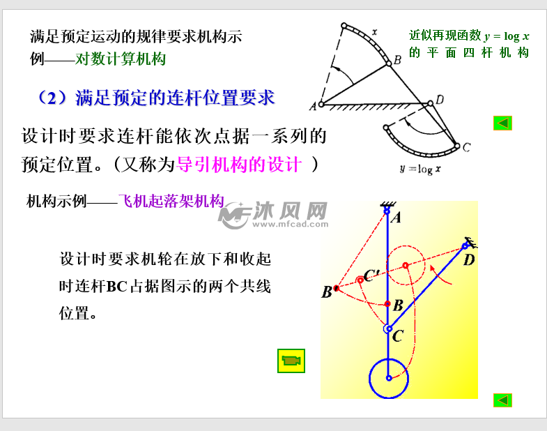连杆机构运动的原理是什么_齿轮连杆机构运动简图(2)