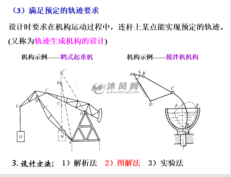 连杆机构运动的原理是什么_齿轮连杆机构运动简图(2)