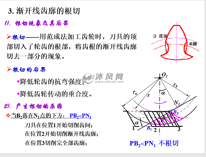 3,刀具的顶部切入了轮齿的根部,出现了将齿根已形成的渐开线齿廓切去