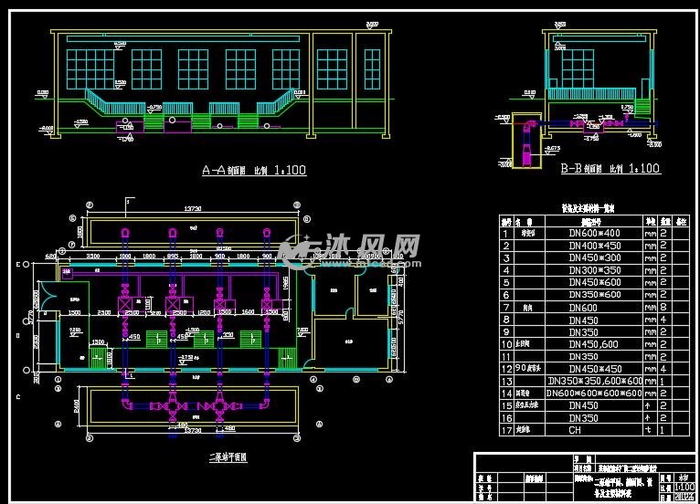 设计图,泵站是抽水装置,辅助设备及配套建筑物组成的工程设施;二级