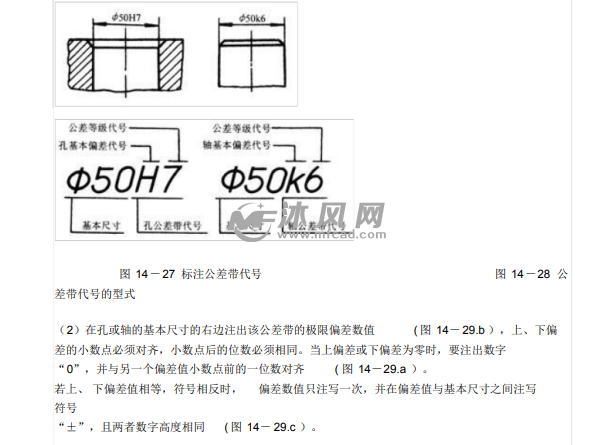 轴承公差与配合的基本概念及标注