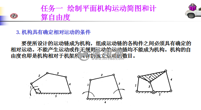 4,按照運動簡圖繪製步驟和機構自由度計算方法實施 1機構分析.