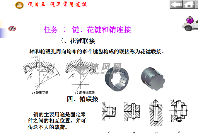 4,任务二 键,花键和销连接 [任务实施] (1)确定