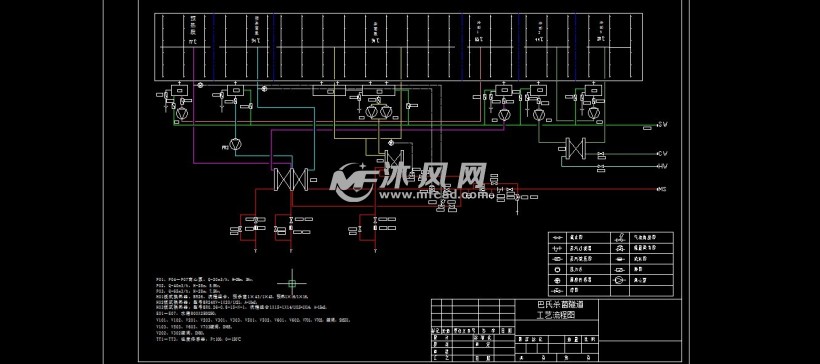 巴氏杀菌遂道工艺流程图