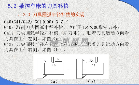 數控車床編程