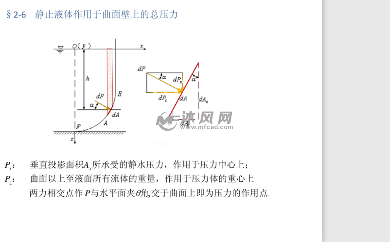 流體靜力學靜止液體作用於曲面壁上的總壓力