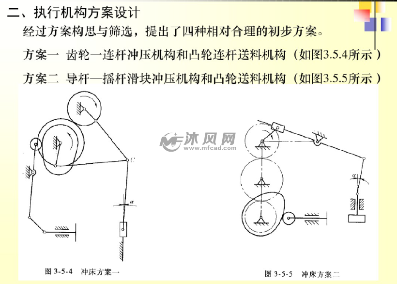 1所示4,執行機構尺度設計;衝壓機構設計;七杆機構.