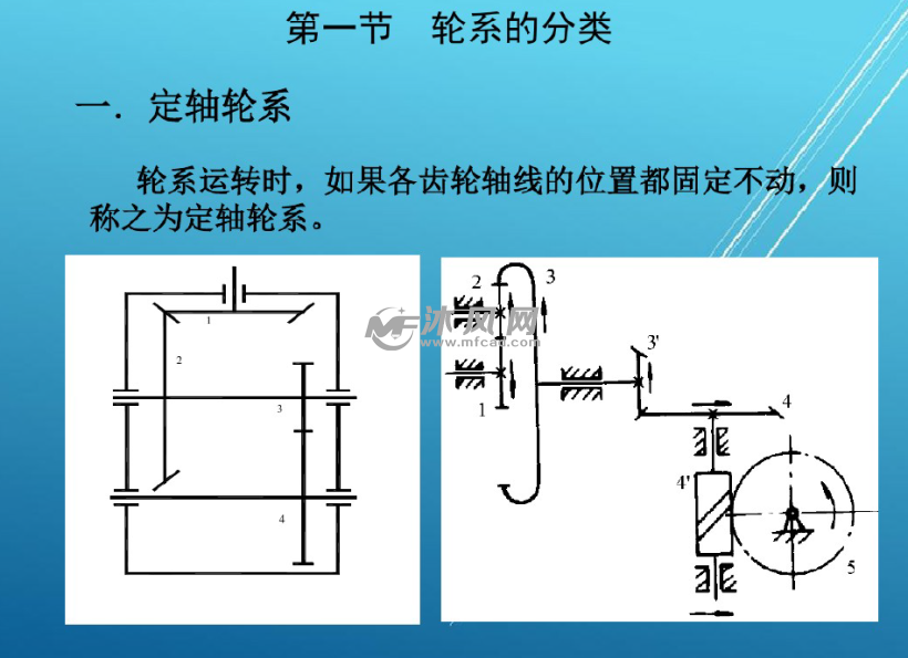 4,行星輪系;自由度;行星輪;系杆;中心輪(主動).