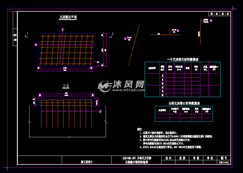 支座墊石鋼筋構造圖