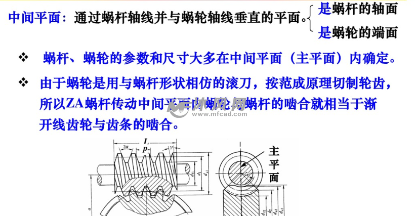 蜗轮蜗杆传动资料_机械原理_沐风网