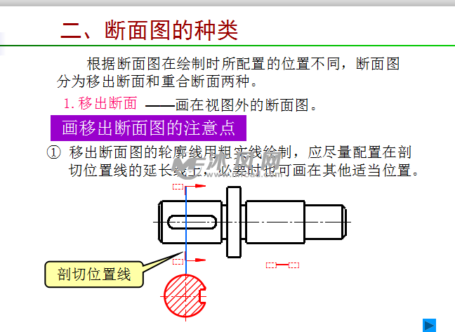 3,一 斷面圖的概念 假想用一個剖切平面將物體的某處切斷,僅 畫出其