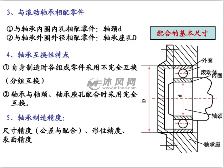 滚动轴承键的公差与配合