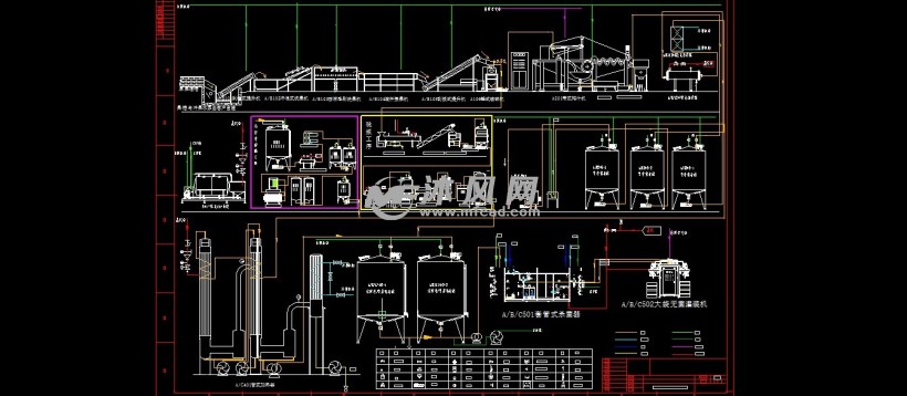 浓缩果汁生产线工艺流程及布局图