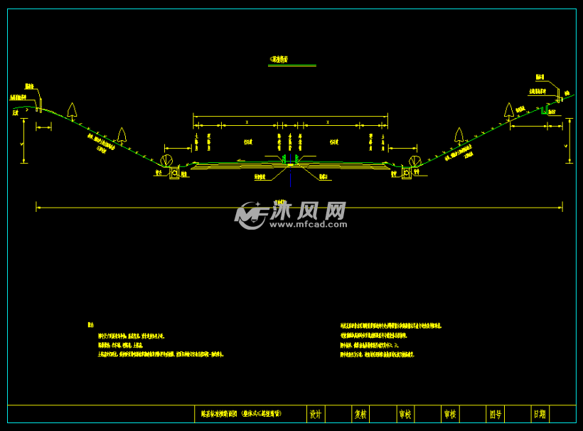 高速公路路基標準橫斷面圖