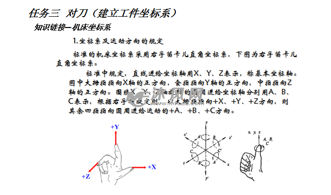 普通铣床对刀步骤图片图片