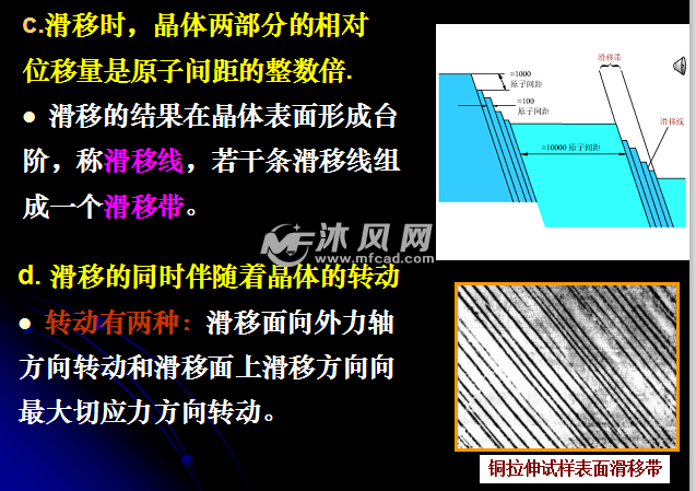 金属的塑性加工