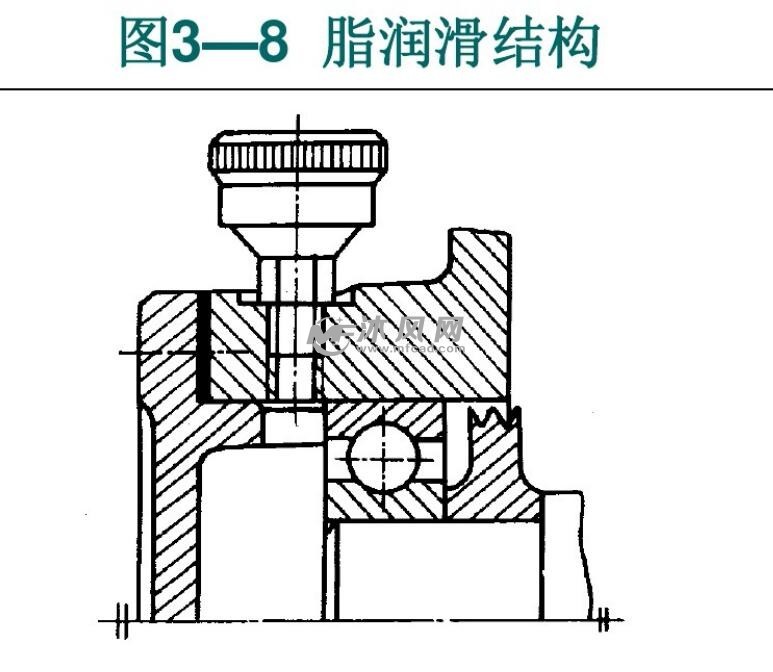 减速器构造