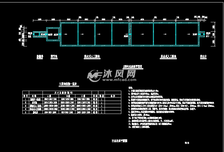 人工湿地设计图纸