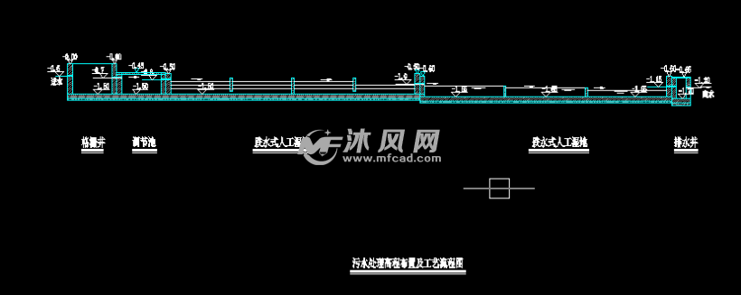 人工湿地设计图纸