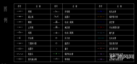 环球金融中心大楼的锅炉房系统原理图-暖通图纸-沐风网
