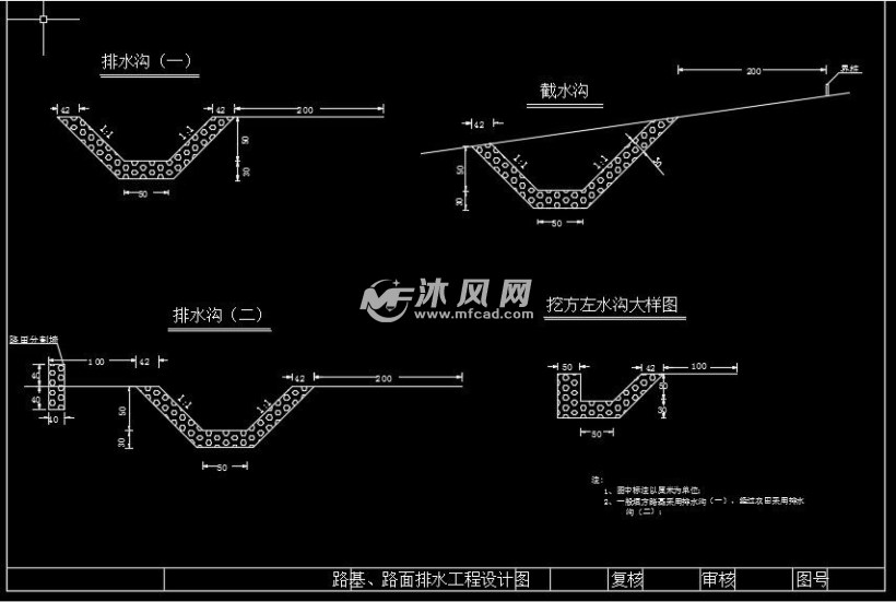 一般路基路面及排水设计图 - 园林绿化及施工图纸 - 沐风网