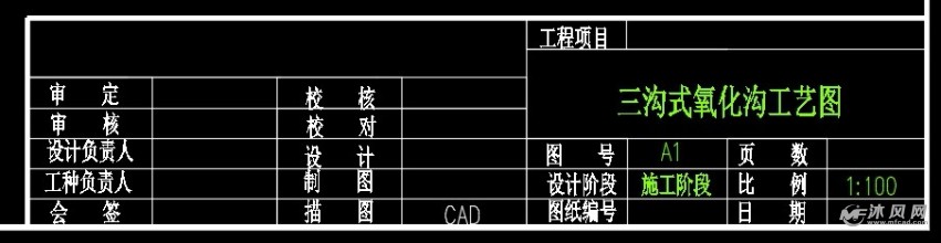 施工图图签大小图片