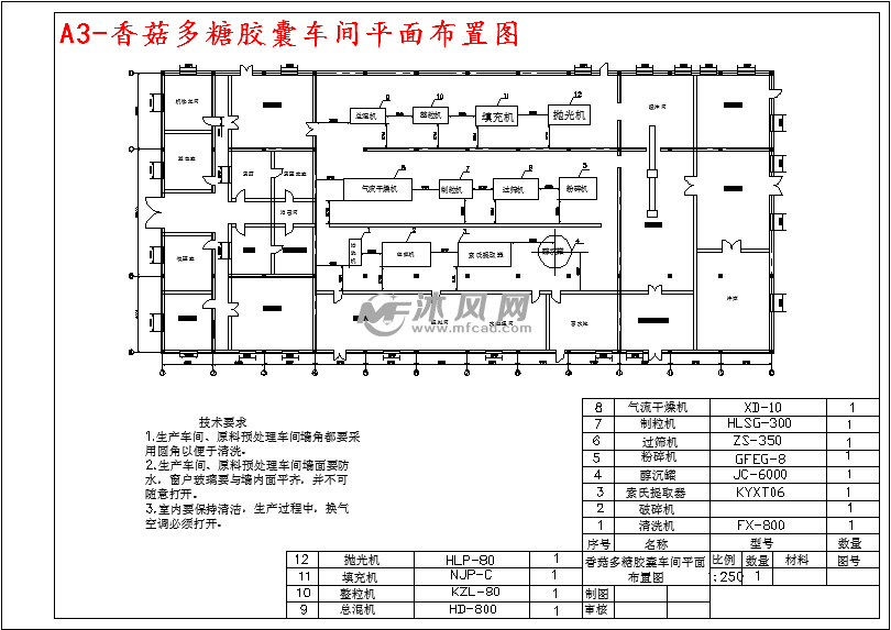 a3-香菇多糖胶囊车间平面布置图