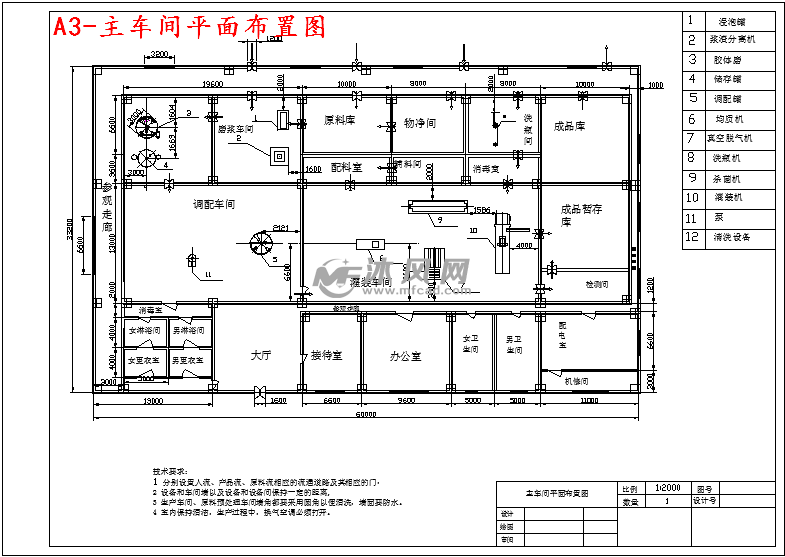 a3-主车间平面布置图