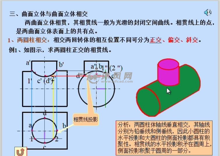 第26课什么是相贯线