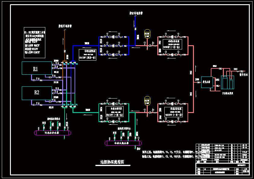 地源热泵流程图