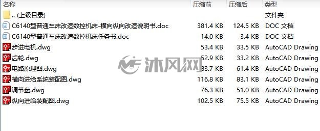 ��ͨ�����������ػ��� ����������ļ���ͼֽԤ��ͼ