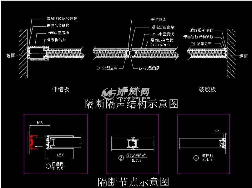 移动旋转屏风活动隔断大样节点