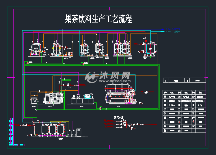 果茶饮料生产工艺流程图