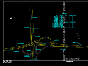 城市环道辅路工程路基路面设计图