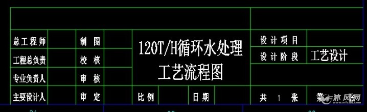 循环水处理工艺 图签