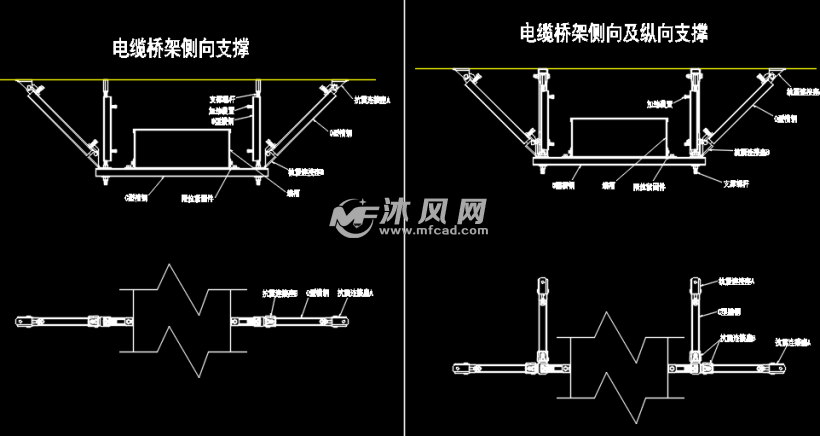 建筑机电抗震支架说明及大样图