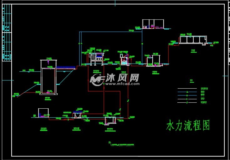 小型給水廠工藝 水力流程圖