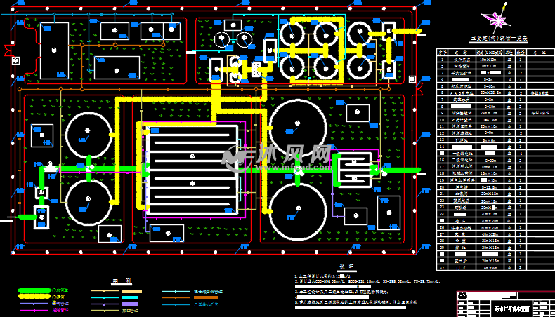 污水处理厂平面图设计