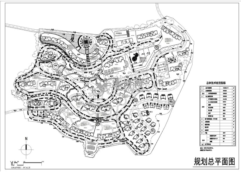 某山地小区总图规划含场地剖切图