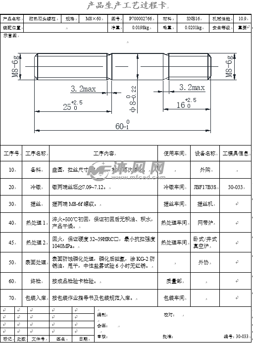 双头螺柱机械制图图片