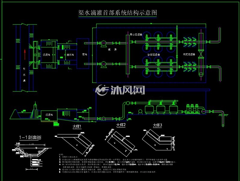 渠水滴灌系统图纸