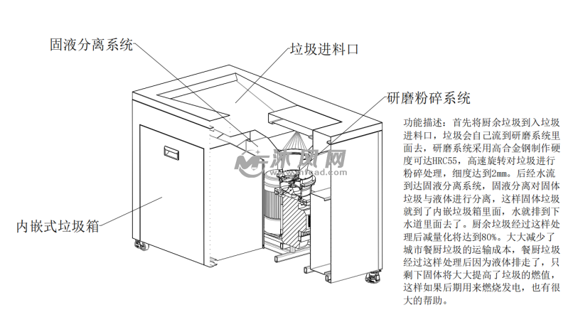 商用廚餘垃圾處理器 - 通用設備圖紙 - 沐風網