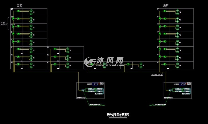 無線對講系統示意圖