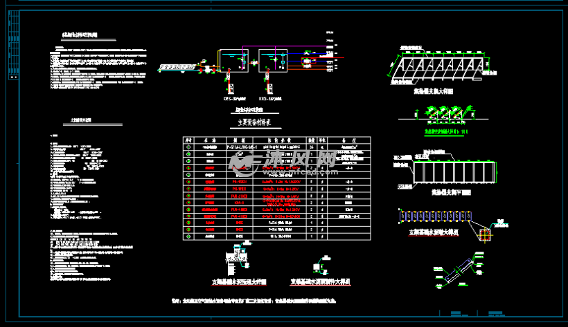 设备运行原理图
