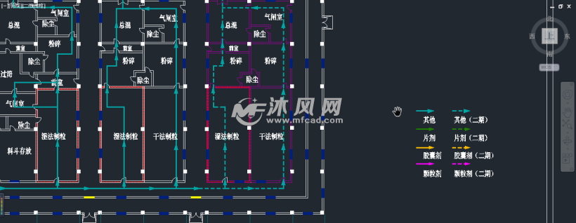 胶囊剂平面车间净化区域划分及人物流流向图